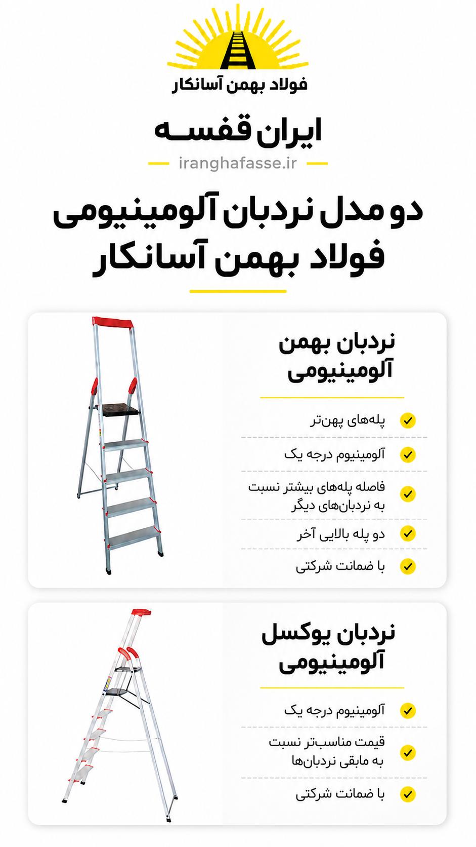 مقایسه نردبان یوکسل و نردبان پولاد بهمن